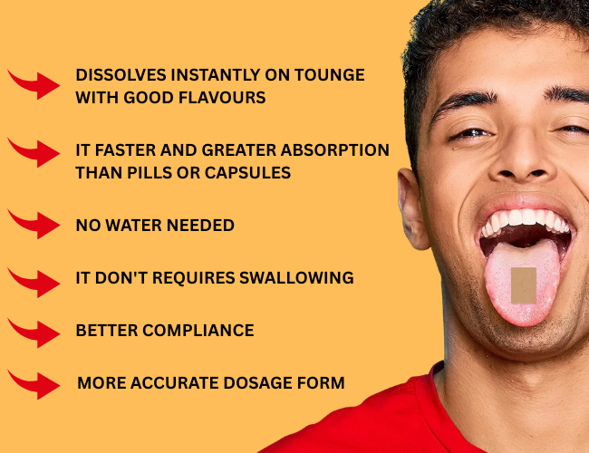 Oral Strip Image Final